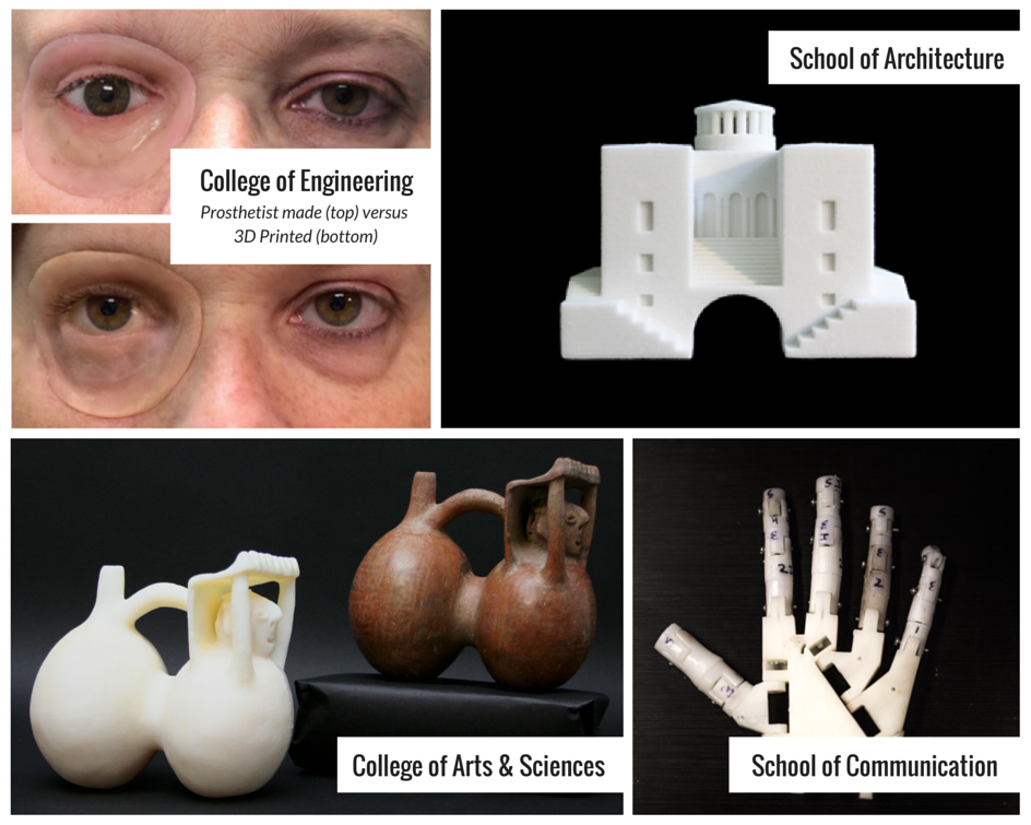 Examples of 3D Prints