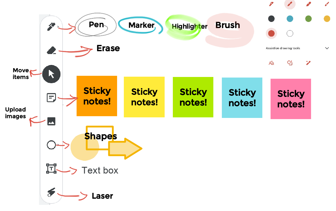 Jamboard mark up tools drawing